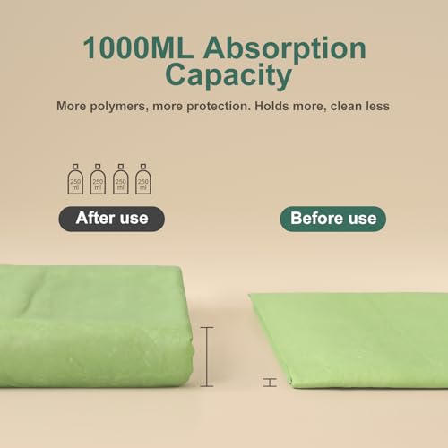 Dog Pee Pads with Adhesive Strips 50Count, 19"X30" Extra Large Disposable Pee Pads for Dogs, Non-Slip Puppy Training Pads for Crate/Cage/Carrier - size: 19" x 30" (50 Ct)