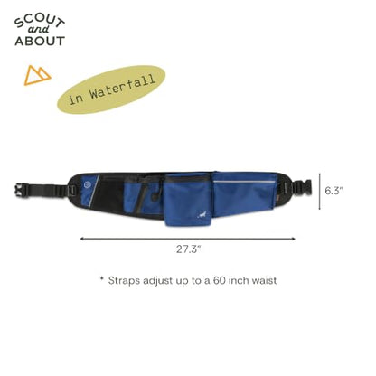 P.L.A.Y. Explorer Pack All-in-One Dog Walking Belt Bag with Zipper Pockets, Water Bottle Holder, Treat Pouch, Poop Bag Dispenser, Ball Pouch - Attaches to Leash for Hands-free Walking (Waterfall)