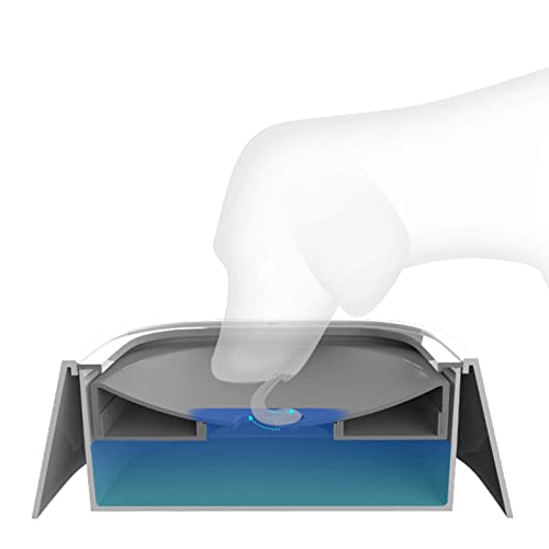 Dog Water Bowl,No-Spill Pet Water Bowl,Non Slip Bottom,750mL/25oz Slow Water Feeders,for Dogs,Cats - color: A-1