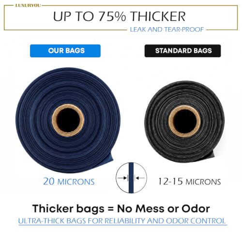 Dog Poop Bags - 100% Certified Compostable - 225 ct. | Ultra-thick Dog Bags for Poop - Up to 75% Thicker (20 microns) | 90-day Home Compostable, Plant-based Dog Waste Bags (Dark Blue/White) - color: Dark Blue/White