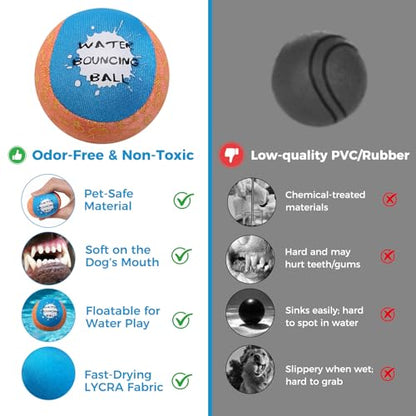 BINGPET Dog Pool Toy Floating Balls, 2 Pcs Dog Water Ball for Summer Swimming Bouncing Ball Pool Toys, Interactive Soft Dog Chew Balls for Small and Medium Dogs - color: Blue&Pink