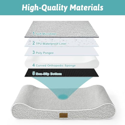 COZY KISS Dog Bed for Medium Dogs up to 65 lbs - Removable Washable Cover with Waterproof Lining & Non-Skid Bottom, Cotton-Polyester Blend Boat-Shaped Lounger Mattress, M(36x24x5.5in), Light Gray - color: Light gray, size: 36" L x 24" W x 5.5" Th
