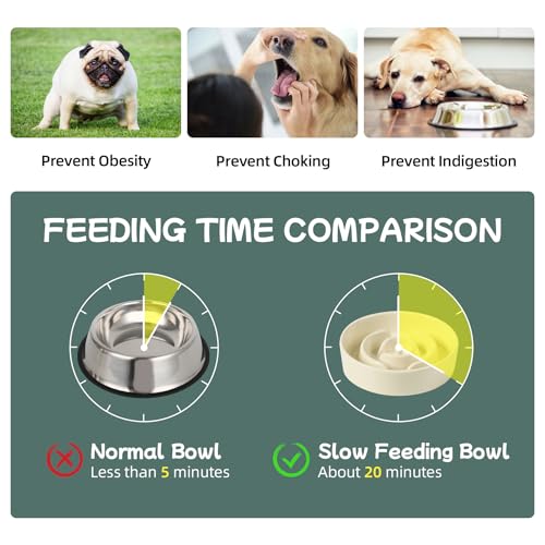 Havniva Ceramic Slow Feeder Dog Bowls, 0.9 Cups Dog Bowl Slow Feeding for Small Breed, 6.1inch Puzzle Dog Food Bowl Slow Feeder Non-Slip Anti-Gulping and Anti-Choking Reduces Bloating - color: 1 x Light Yellow-A, size: 6.1inch-New