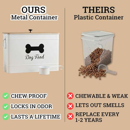 Dog Food Container Airtight 15-20 lb (70 Cup) Capacity with Metal Scoop - Cute Airtight Dog Food Storage Container with Bamboo Lid - White Metal Kibble Storage Bin for Dogs up to 100 lbs - Big Pet Jar - color: White