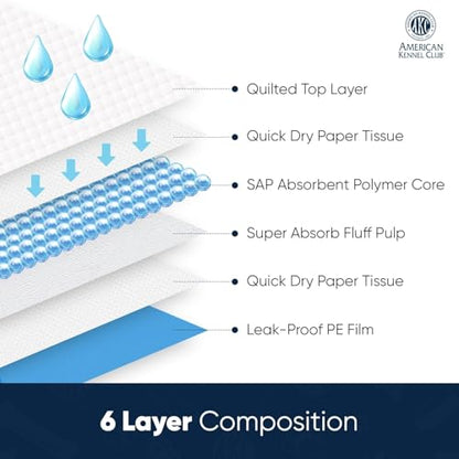 American Kennel Club Scented Puppy Training Pads with Ultra Absorbent Quick Dry Gel – 28 x 30 Pee Pads for Dogs - Fresh Scented - 50 Count, XL (Pack of 6) - size: 28 x 30 - 50 Count (Pack of 6)