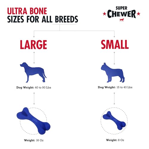 SuperChewer Tough Dog Bone Toy | Lifetime Replacement | Strong Natural Rubber | Great Dog Fetch Toy | Chew Toys for Dogs | Ultra Durable Chew Toys for Moderate Chewers | Large Breed Tested - size: Small