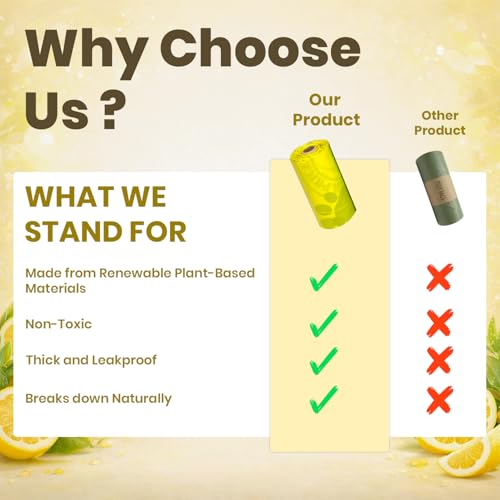 Dog Poop Bags Lemon Scented 16 Rolls 240 Count Biodegradable Pet Waste Bags Leak Resistant with Fresh Lemon Scent Fit Most Dispensers for Small & Large Dogs