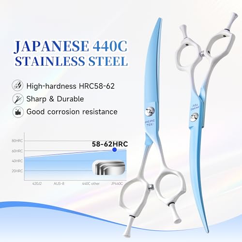 7'' Curved Dog Grooming Scissors Blue to White Gradient | 440C Stainless Steel, Sharp Durable, Professional or Home Use, Ergonomic Handle with 2 Silicone Finger Rings - color: Blue