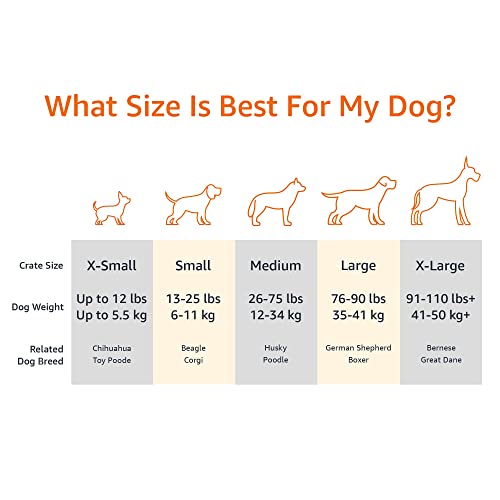 Amazon Basics Cooling Breathable Elevated Dog Bed with Metal Frame for Large Dogs, 51" x 31" x 8", Grey - color: Grey, size: Large