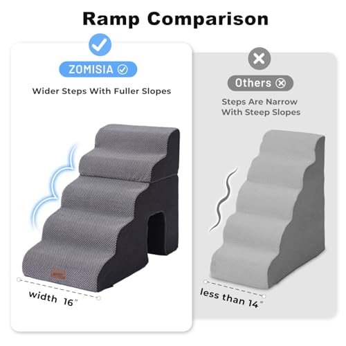 ZOMISIA Dog Ramp for Large Dogs - 24" H 5 Steps Pet Stairs for High Bed with Tunnel 2 in 1 with Zippers Suitable, Indoor Cat Ladders with Non-Slip Bottom, Black