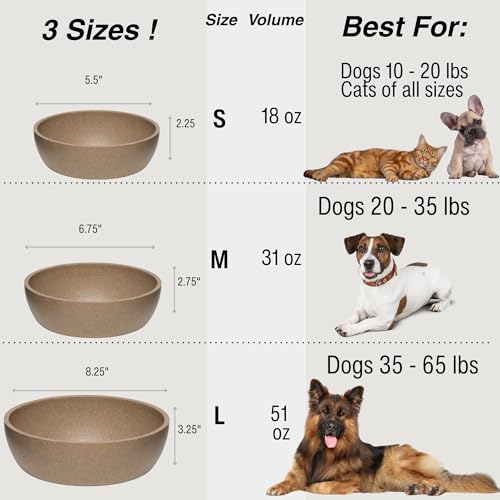 Loving Pets - Dolce Bamboo - Eco-Friendly Pet Bowls & Dishes for Dog, Cats, Puppy Food and Water Bowl -Sustainable and Dishwasher Safe, Made with Real Bamboo (Medium, Coffee-Brown) - color: Coffee Brown, size: Medium Bowl