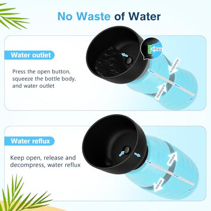 Pecute Portable 22 oz Dog Water Bottle, 2 in 1 Dog Water Bottle Bowl Leakproof with Double Seal, BPA Free, Lightweight, Pet Water Bottel Dispenser for Outdoor Walking Triping Hiking Camping Travels | Pet Water Dispenser Portable for Outdoor Walking Hiking