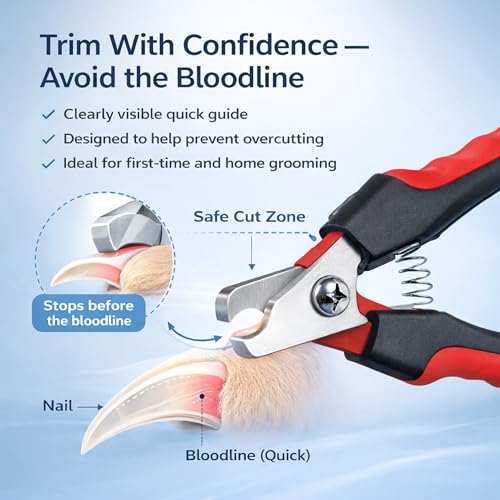 Dog & Cat Nail Clippers & Trimmers - Extra Sharp Dog Clippers with Stainless Steel Blades & Safety Guard to Avoid Overcutting - Ergonomic Cat Nail Clippers with Non-Slip Grip & Lock Feature - color: Red