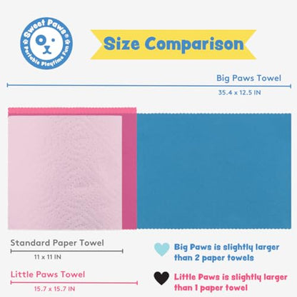 Portable Dog Paw Towel, Lightweight & Super Absorbent Microfiber, Clips onto Leash, Quick Drying Towel for Dogs Paws with Silicone Case, Dry Dog’s Paws on The Go - Small - Rosy Glow - color: Rosy Glow (Small)