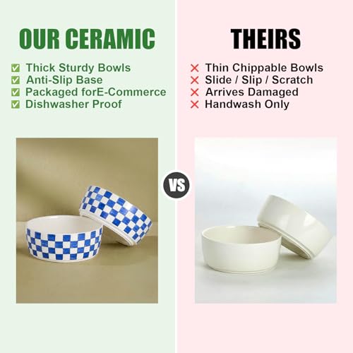 6.4 inch Ceramic Hand Painted Basic Dog Bowl Set of 2 with Anti-Skid Rubber Base, Food and Water Bowls for Small Pets,Blue - color: Blue