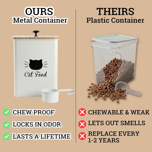 Cat Food Storage Container with Scoop - 5-7 lb (25 Cup) Capacity Metal Cat Food Container with Airtight Bamboo Lid and Metal Scoop - Airtight Pet Food Storage Containers 5 lb - 7 lb Kibble Container - color: White
