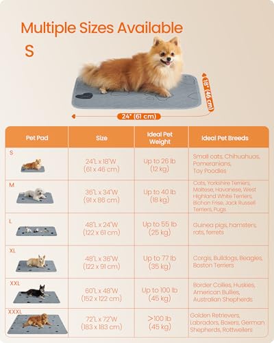 Feandrea Washable Dog Pee Pad, 2 Pack, Reusable, 24 x 18 Inches, S, Waterproof Pet Training, Leakproof, Non-Slip, Super Absorbent, Gray UPTD018G01 - size: S (24"L x 18"W)