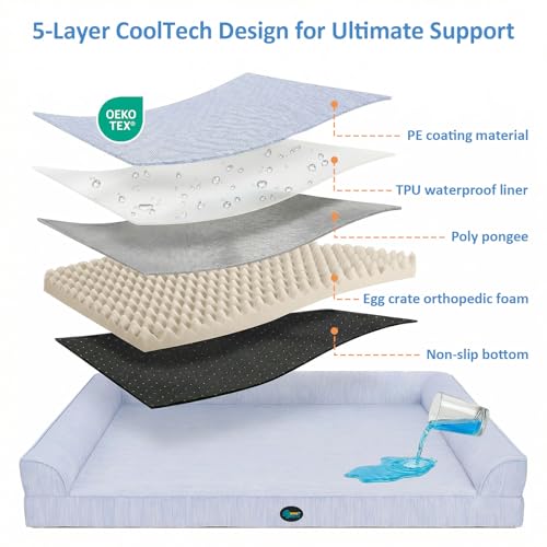 Ownpets Cooling Dog Bed for Large Dogs, 48"x32" Orthopedic Foam Pet Bed with Bolsters, Removable Washable Cover, Protective Inner Liner, Non-Slip Bottom - size: XL(48" x 32")