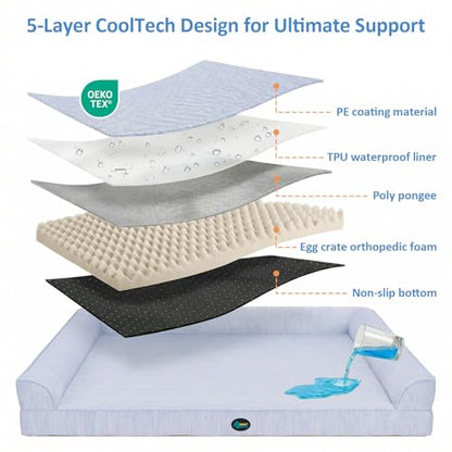 Ownpets Cooling Dog Bed for Large Dogs, 48"x32" Orthopedic Foam Pet Bed with Bolsters, Removable Washable Cover, Protective Inner Liner, Non-Slip Bottom - size: XL(48" x 32")