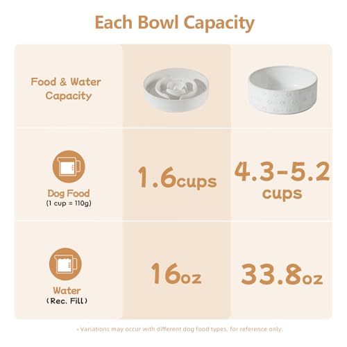 Havniva 1.6 Cup Elevated Slow Feeder Dog Bowls, 8.2” Dog Slow Feeding Bowls + 7.3” Ceramic Dog Water Bowls Set with Acacia Wood Stand Dog Food Bowls Puzzle Feeder for Medium Dogs Non-Slip Anti-choking - color: 2 x White + Stand - A, size: L- 8.2inch / 1.6