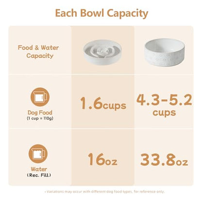 Havniva 1.6 Cup Elevated Slow Feeder Dog Bowls, 8.2” Dog Slow Feeding Bowls + 7.3” Ceramic Dog Water Bowls Set with Acacia Wood Stand Dog Food Bowls Puzzle Feeder for Medium Dogs Non-Slip Anti-choking - color: 2 x White + Stand - A, size: L- 8.2inch / 1.6