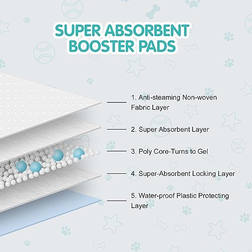 COCOYO Booster Pads, Medium Size with Side Lead Proof, 100 Count - size: Medium