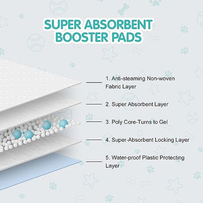 COCOYO Booster Pads, Medium Size with Side Lead Proof, 100 Count - size: Medium