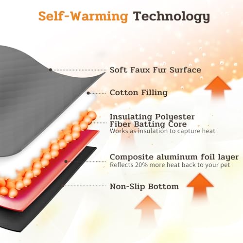 NWK Fluffy Self Warming Cat Mat, Cat Blanket, Thermal Dog Mat, Washable, Non-Slip Bottom for Sofa & Crate & Kennel & Car Seat (Misty Gray, Medium (28'' X 19'' X 0.4'')) - color: Misty Gray, size: Medium (28'' X 19'' X 0.4'')