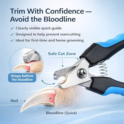 Dog & Cat Nail Clippers & Trimmers - Extra Sharp Dog Clippers with Stainless Steel Blades & Safety Guard to Avoid Overcutting - Ergonomic Cat Nail Clippers with Non-Slip Grip & Lock Feature - color: Blue