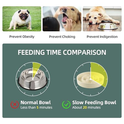 Havniva Ceramic Slow Feeder Dog Bowls, 1.2 Cups Dog Bowl Slow Feeding for Small and Medium Breed, 7.3inch Puzzle Dog Food Bowl Slow Feeder Non-Slip Anti-Gulping and Anti-Choking Reduces Bloating - color: 1 x Light Yellow-A, size: 7.3inch