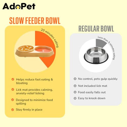 Slow Feeder Dog Bowl with Silicone Lick Mat, Non-Slip Dual Feeding Station for Dogs, Slow Eating Bowl to Help Reduce Fast Eating, Removable Lick Pad (Yellow) - color: Yellow