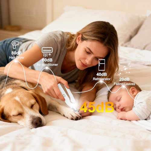 2-in-1 Dog Nail Grinder & Cat Nail Clippers Trimmers for Large Medium Small Dogs Cats Claw Trimmer Quick Sensor with 2 LED Lights Safety Guard USB Rechargeable Dogs Nail Trimmer (White) - color: White