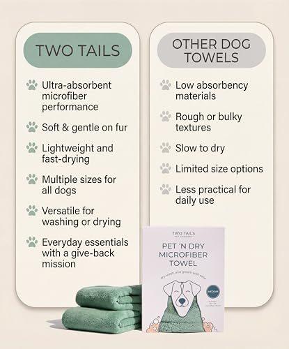 Two Tails Pet Company Pet N’ Dry Microfiber Bath Towel, Absorbent Dog Towels for Versatile Everyday Drying or Washing, Soft and Lightweight, Fast Drying, Grooming Dog Supplies, Size Medium - size: Medium