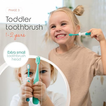 Cherish Baby Care Baby Toothbrush & Toddler Toothbrush Set (0-2 Years) - BPA-Free & Safety-Tested, 2023 Award Winner, Food-Grade Silicone (Teal) - color: Teal, style: Babies