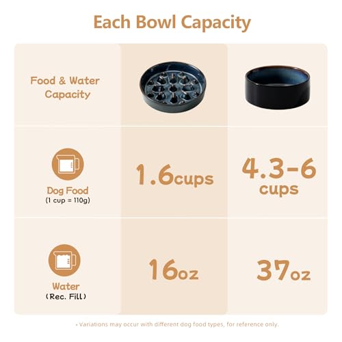 Havniva 1.6 Cup Elevated Slow Feeder Dog Bowls, 8.2” Dog Slow Feeding Bowls + 7.3” Ceramic Dog Water Bowls Set with Acacia Wood Stand Dog Food Bowls Puzzle Feeder for Medium Dogs Non-Slip Anti-choking - color: 2 x Starry Sky + Stand - C, size: L- 8.2inch