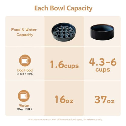 Havniva 1.6 Cup Elevated Slow Feeder Dog Bowls, 8.2” Dog Slow Feeding Bowls + 7.3” Ceramic Dog Water Bowls Set with Acacia Wood Stand Dog Food Bowls Puzzle Feeder for Medium Dogs Non-Slip Anti-choking - color: 2 x Starry Sky + Stand - C, size: L- 8.2inch