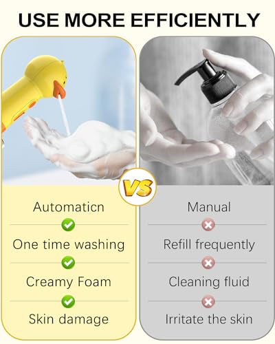Electric Foaming Shampoo Dispenser, Automatic Rechargeable Soap Dispenser for Dog/Cat Bathing, Bathroom, Kitchen Sink, Toilet Cleaning