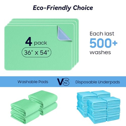 4 Pack 36” x 54” Extra Heavy Absorbency Washable Underpads, Waterproof Nursing Pads Incontinence Bed Pads, Reusable Washable Pee Pads for Dogs, Diaper Changing & Adults, Mattress Protector - size: 4 Pack - 36" x 54"