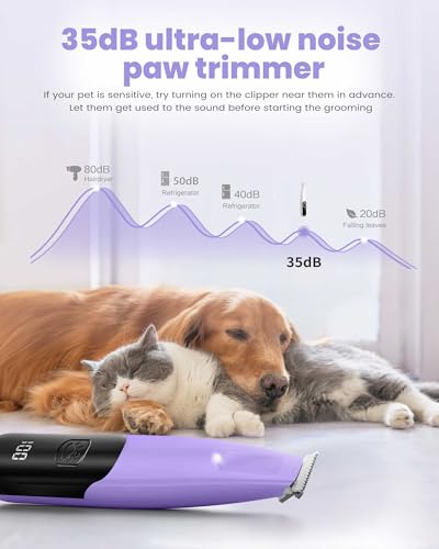 PAPMINI Dog Paw Trimmer with LED Light, 35dB Low Noise Paw Trimmers for Dog's Feet, 2 Speed Safety Electric Dog Clippers for Grooming, Rechargeable Cat Shaver for Paws, Ears, Face, Rump (Purple) - color: Purple