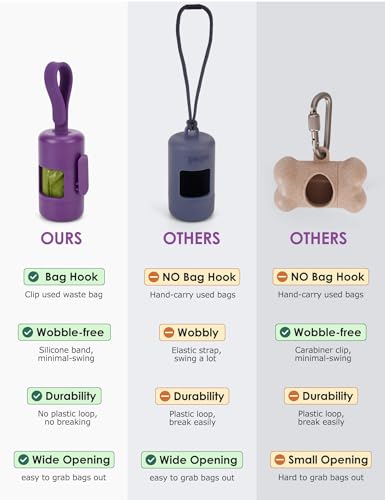 Gobeigo Dog Poop Bag Holder【Convenient Hook for Used Bags】【Silicone Strap Fits Any Leash】【Large Opening for Easy Dispensing】with 1 Roll Waste Bags (Purple) - color: Purple