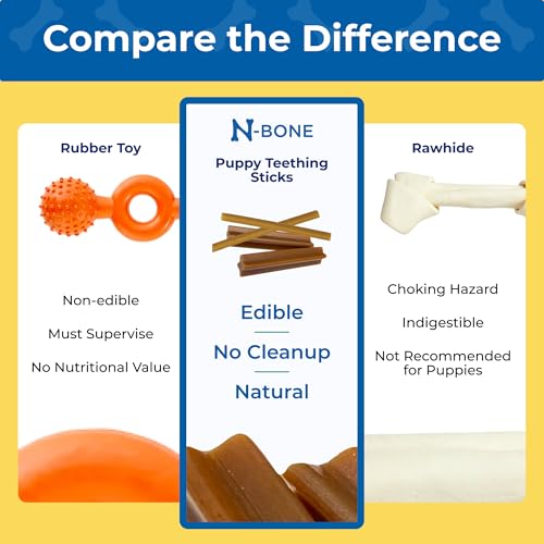 N-Bone Puppy Teething Sticks, Peanut Butter Flavor, Natural Puppy Chew Sticks & Teething Treats, SQF Certified, Made with Rice Flour for Easy Digestion, Calcium Enriched (3.7oz) - size: 3.7 Ounce (Pack of 1)
