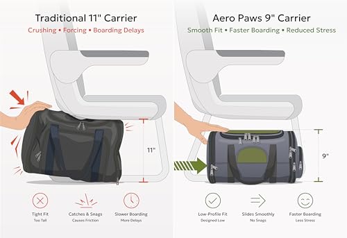 Two-Room Pet Carrier | 18x11x9 | Airline Approved Pet Carrier | 3-Way Expandable | Small Dog Carrier | Cat Carrier | Removable Wheels | Patent Pending