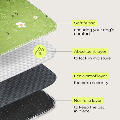 PetSpy Washable Pee Pads for Dogs - Waterproof Reusable Puppy Pads No-Slip Surface - Stylish Dog Potty Training Pads Protect Against Leakage (Grass, 1 Pack - 72" x 72") - color: Grass, size: 72 x 72 Inch (Pack of 1)