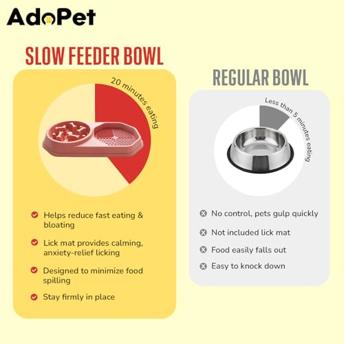 Slow Feeder Dog Bowl with Silicone Lick Mat, Non-Slip Dual Feeding Station for Dogs, Slow Eating Bowl to Help Reduce Fast Eating, Removable Lick Pad (Red) - color: Red