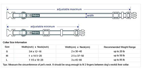 Blueberry Pet Reflective Jacquard Dog Collar with Neoprene Padding & Metal Buckle | Soft & Adjustable Safety Collar - Teal Blue - color: Metal Buckle-Teal Blue, size: Small