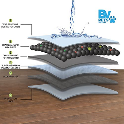 BV Charcoal Puppy Pads XL 40 Count 34"x28" - Leak-Proof Pee Pads for Dogs with 6-Layer Absorbent Design & Built-in Attractant - Dog Pad Extra Large with Charcoal for Odor Control - for Large Dogs - size: XL / 40-Count (Charcoal)