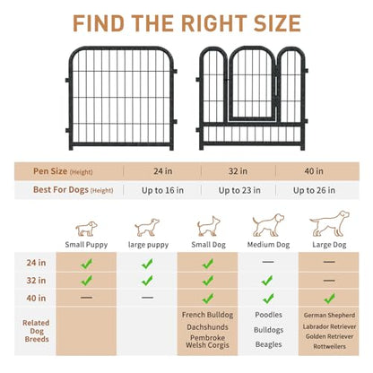 Metal Dog Playpen, 24 Inch Height 8 Panels, Ideal Dog Fence for Large/Medium/Small Dogs Indoor & Outdoor Bliss, Perfect Dog Pen for Camping, Yard, and RV | Black-Silver - size: 24"High, style: 08 Panels