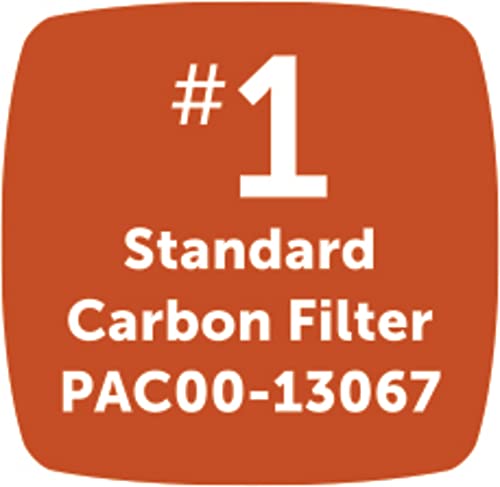 PetSafe Drinkwell Replacement Carbon Filter, Dog and Cat Water Fountain Filters, 3 Count (Pack of 12) - size: 3 Filters (Pack of 12)