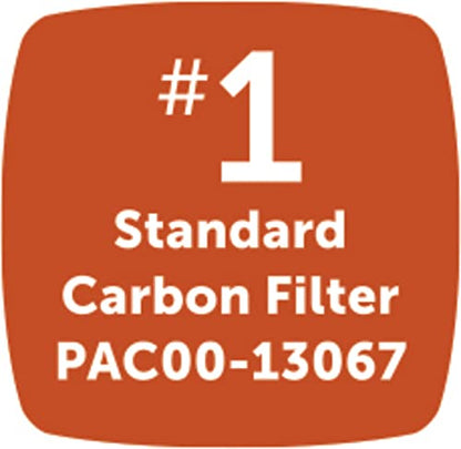 PetSafe Drinkwell Replacement Carbon Filter, Dog and Cat Water Fountain Filters, 3 Count (Pack of 12) - size: 3 Filters (Pack of 12)