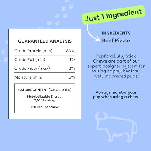 Pupford Thick Bully Sticks for Dogs & Puppies, Smoked for Improved Smell, Natural, Long-Lasting, Single Ingredient Chews for Medium & Large Breeds (12", 10 Count) - size: 1.25 Pound (Pack of 1), style: 12 Inch